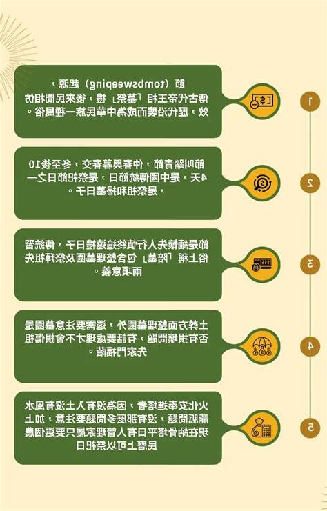 2024 掃墓吉日